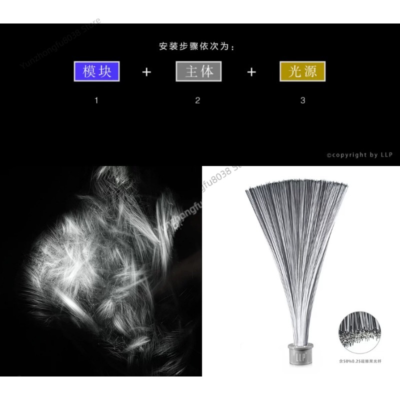Lichtbürsten-Modul, Lichtmaler – Photography Lighting Guide Bewertung und Preis