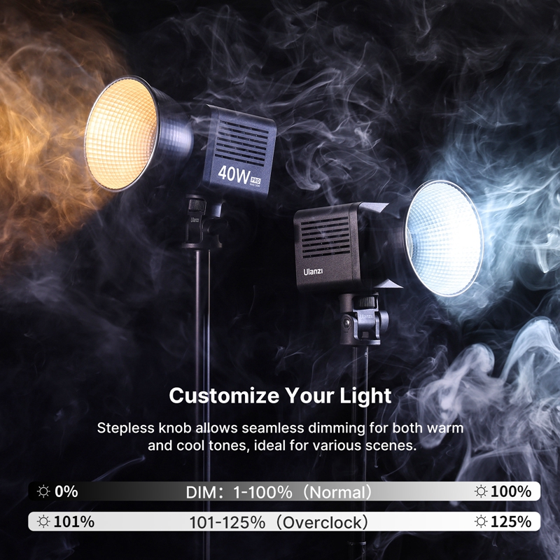 Ulanzi L023 40W Pro Videoleuch – Photography Lighting Wireless Bewertung und Preis