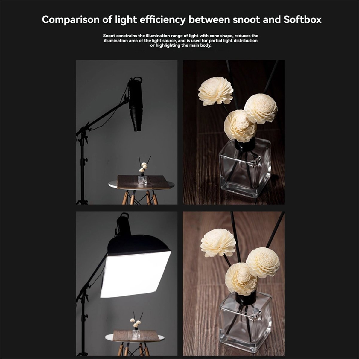 M05K Halterung für große Blitz – Photography Lighting Mount Bewertung und Preis