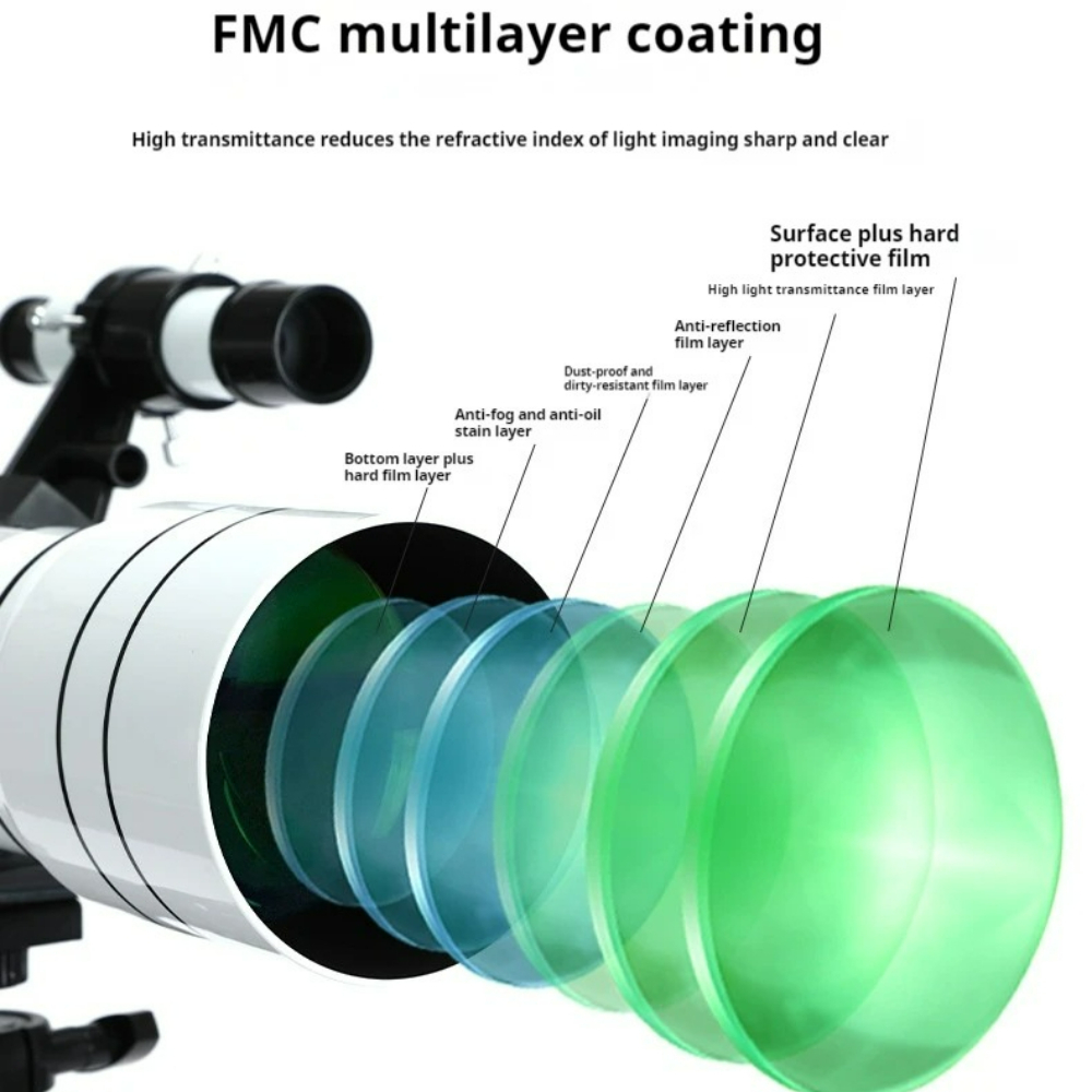 NEUES Professionelles Astronom – Photography Lighting Definition Bewertung und Preis