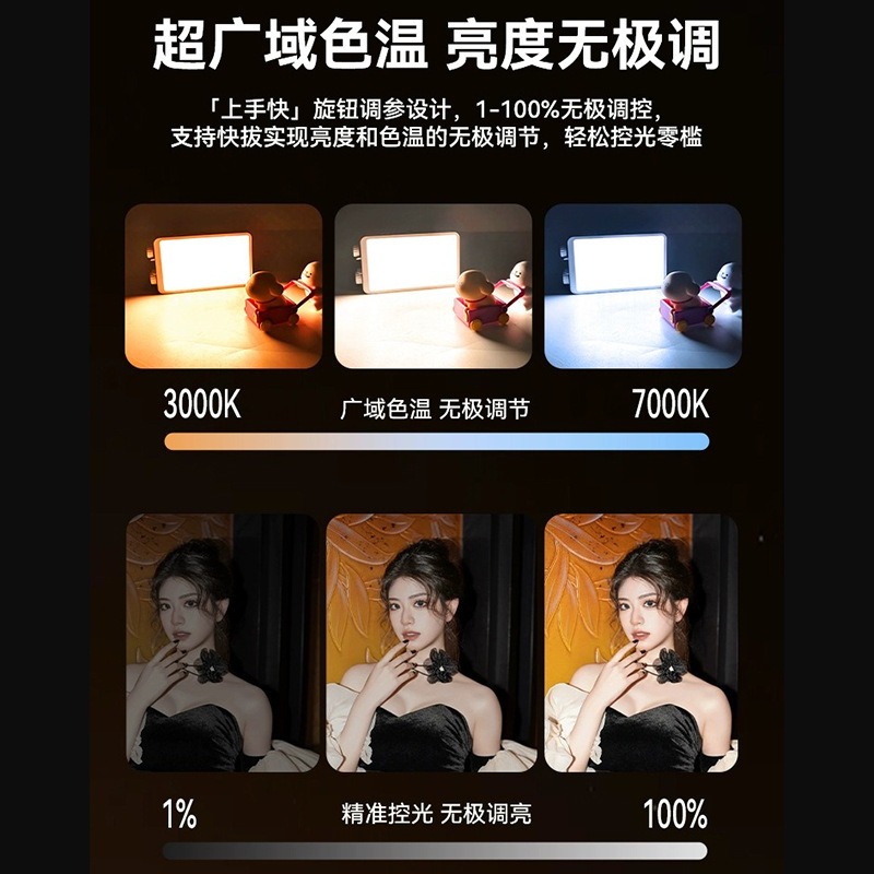 40WRGB Vollfarb-Fülllicht für  – Photography Lighting Color Bewertung und Preis