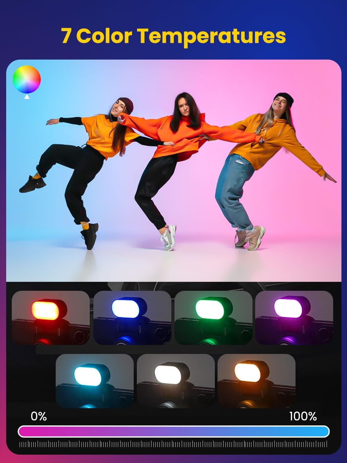 AOCHUAN Mini RGB Magnetisches  – Photography Lighting Color Bewertung und Preis
