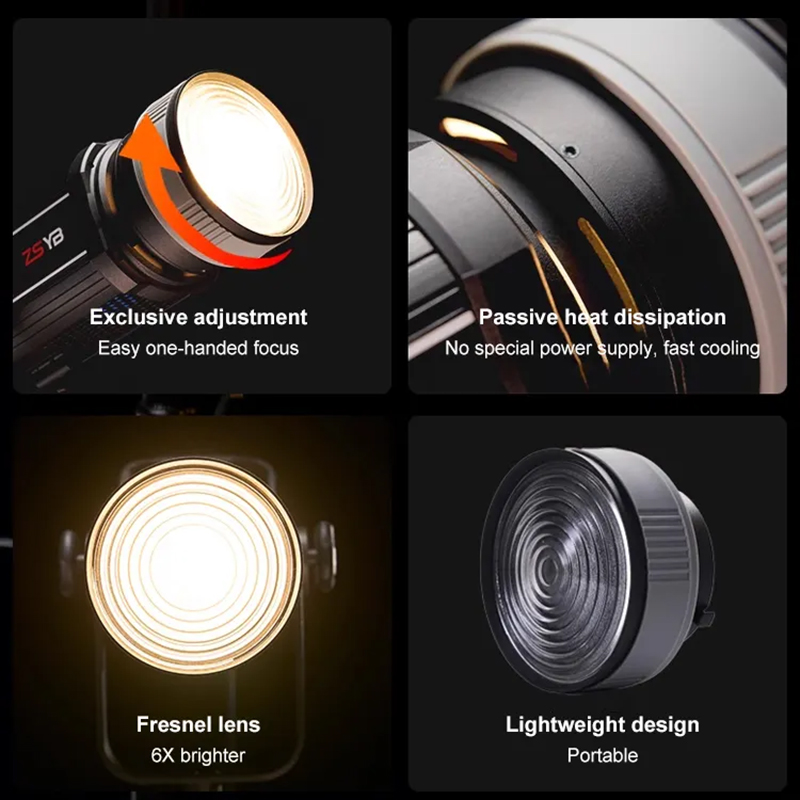 Fresnel-Linse 15-55 Grad Einst – Photography Lighting Mount Bewertung und Preis