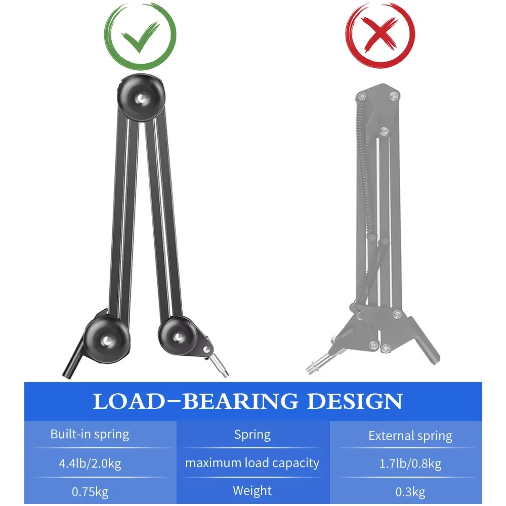 YIZHAN Digitaler Mikroskopstän – Boom Arm Stand Bewertung und Preis