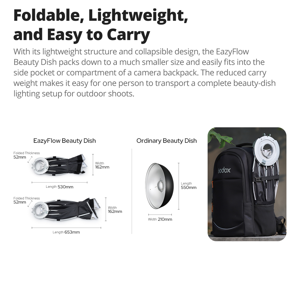 Neue Godox EazyFlow Beauty Dis – Photography Lighting Mount Bewertung und Preis